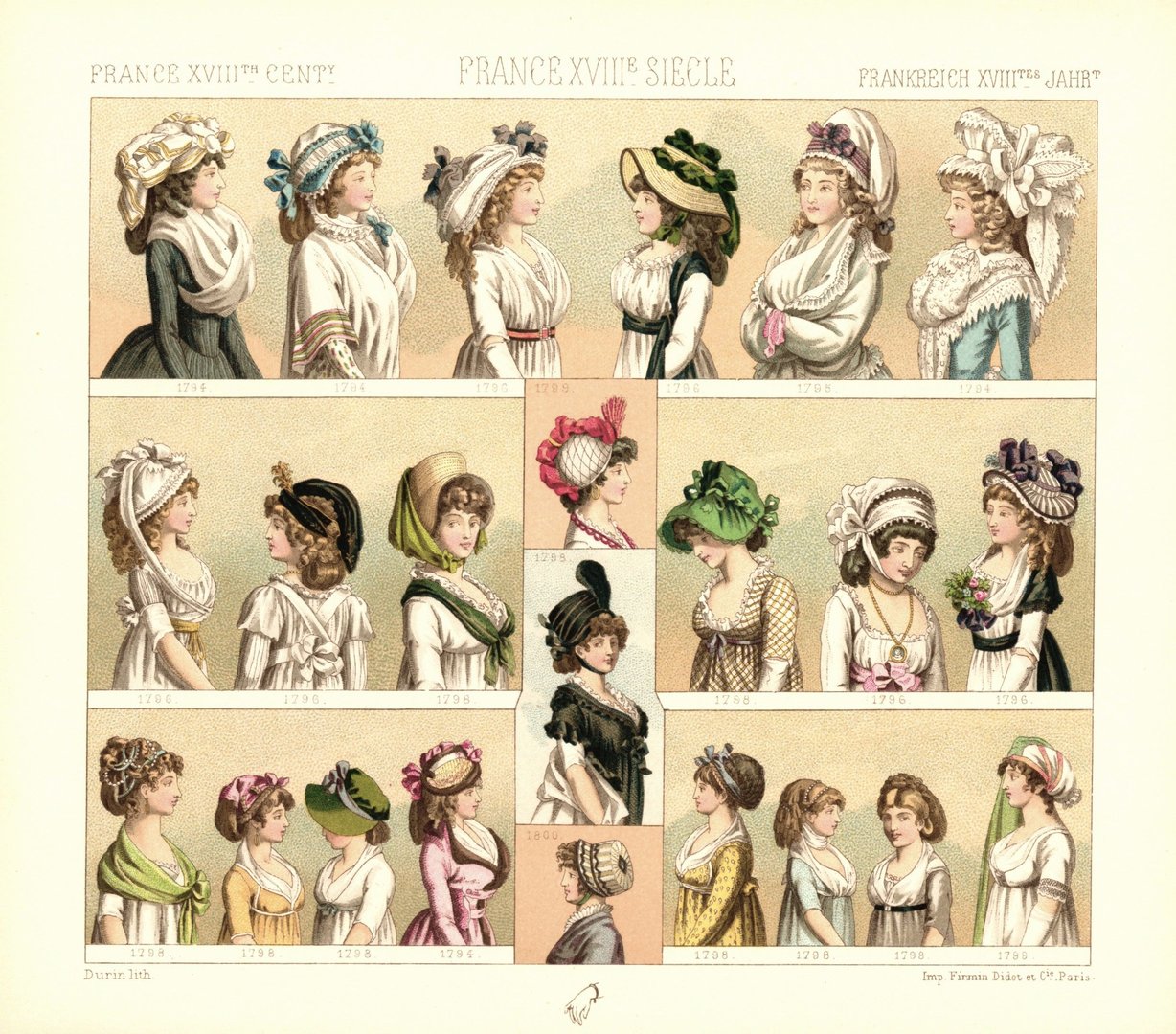 Frankreich. Putz des Kopfes, des Kleidoberteils.1794-1800. . Lithografie von 1888. (T403)
