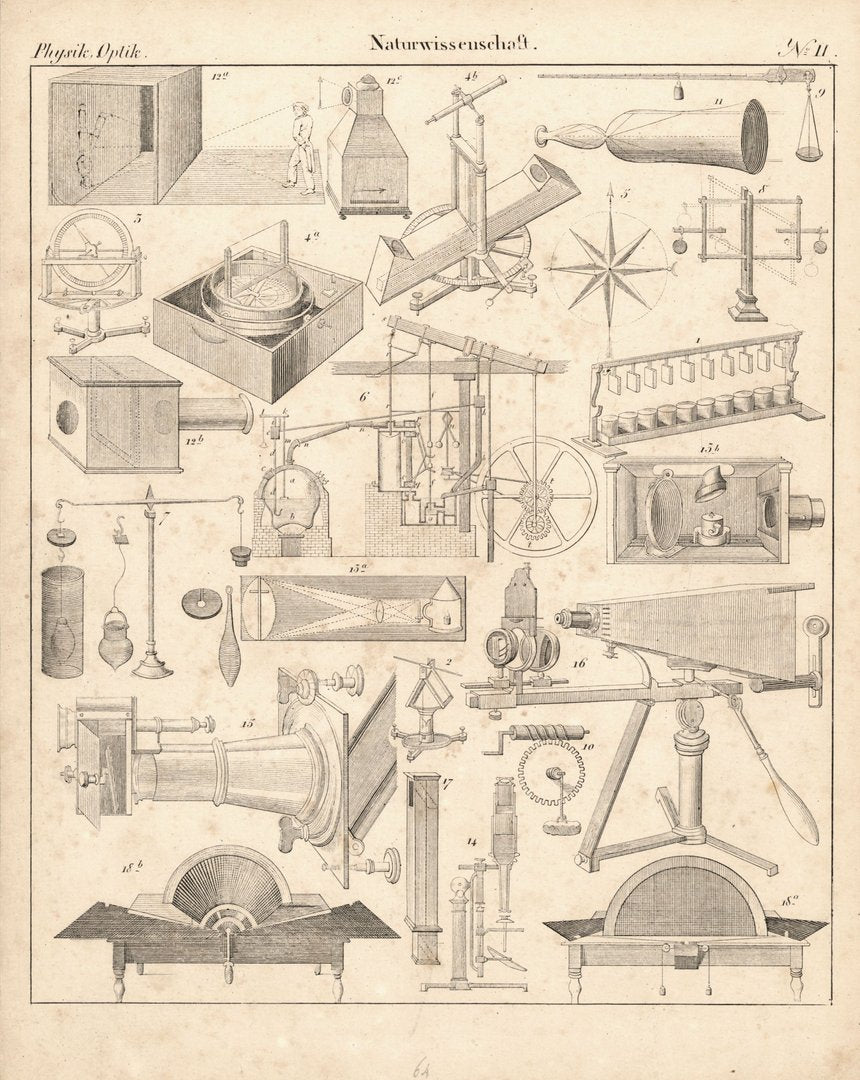 Physik, Optik, Naturwissenschaft Nr. 11. Lithografiertes Blatt von 1830.