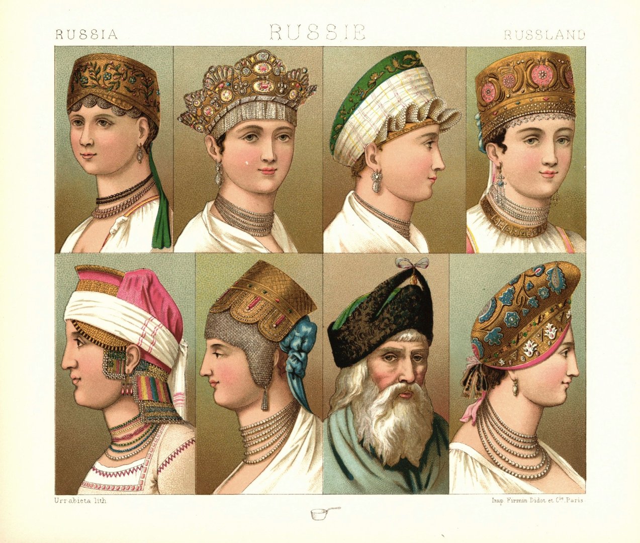 Russland. Volkstümliche Kopfbedeckungen, Kopfschmuck. Lithografie von 1888. (T441)