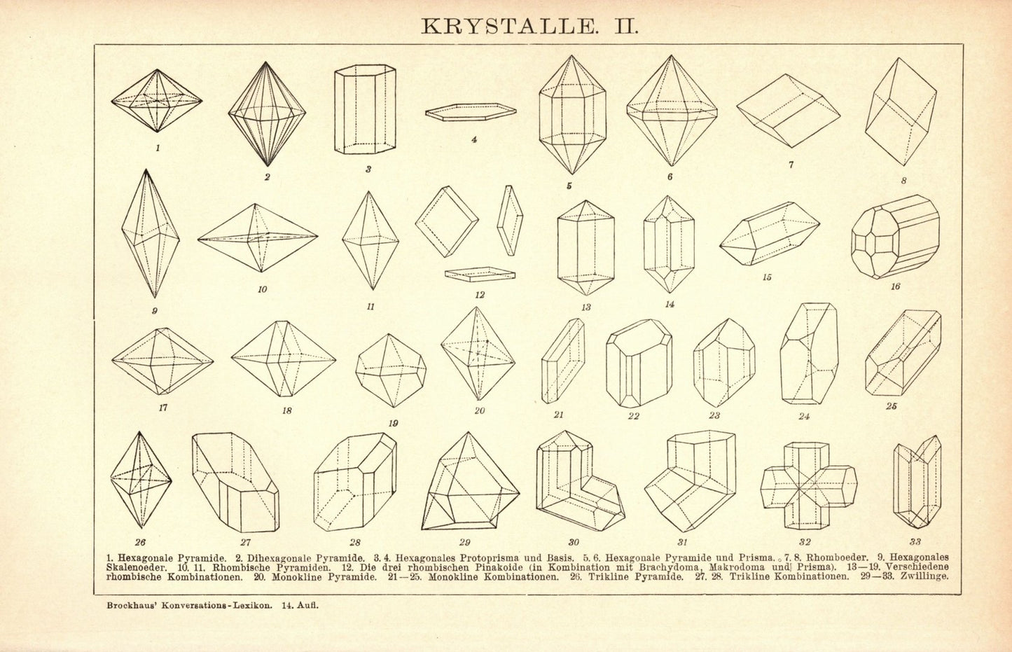 Kristalle. Buchillustration (Stich) von 1897