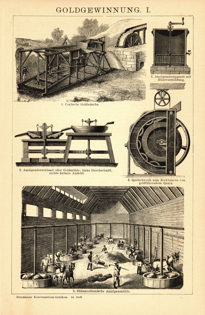 Goldgewinnung. Buchillustration (Stich) von 1897