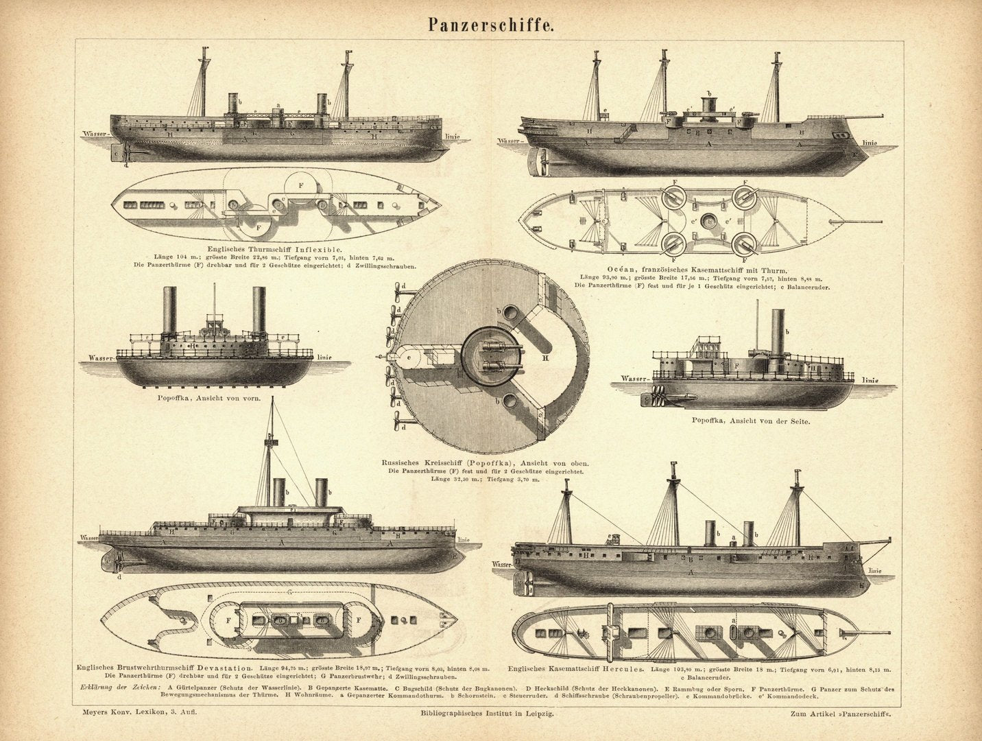 Panzerschiffe. Buchillustration (Stich) von 1877