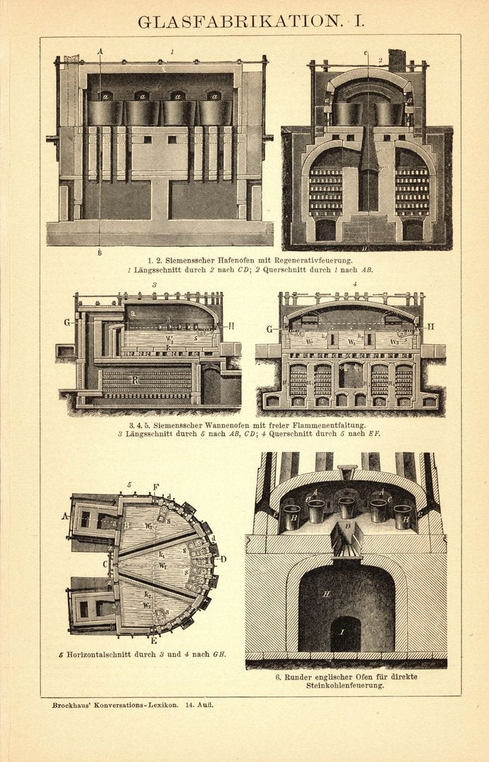 Glasfabrikation. Buchillustration (Stich) von 1897