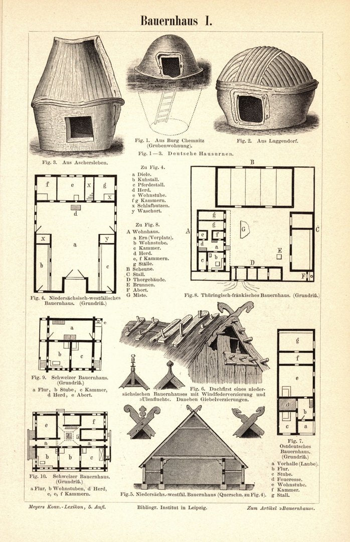 Bauernhaus. Buchillustration (Stich) von 1893