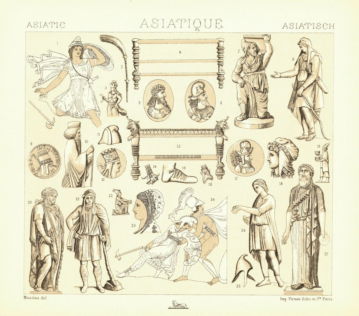 Perser, Armenier u.a. . Trachten, Waffen, Möbel, Gerätschaften. Grafik von 1888