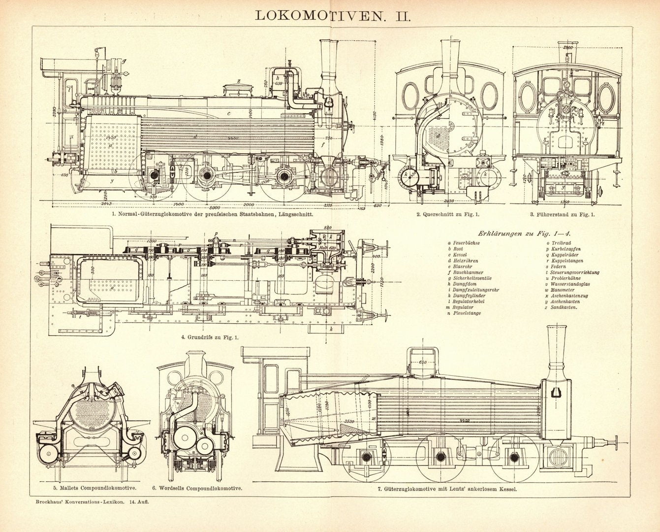 Lokomotiven. Buchillustration (Stich) von 1897