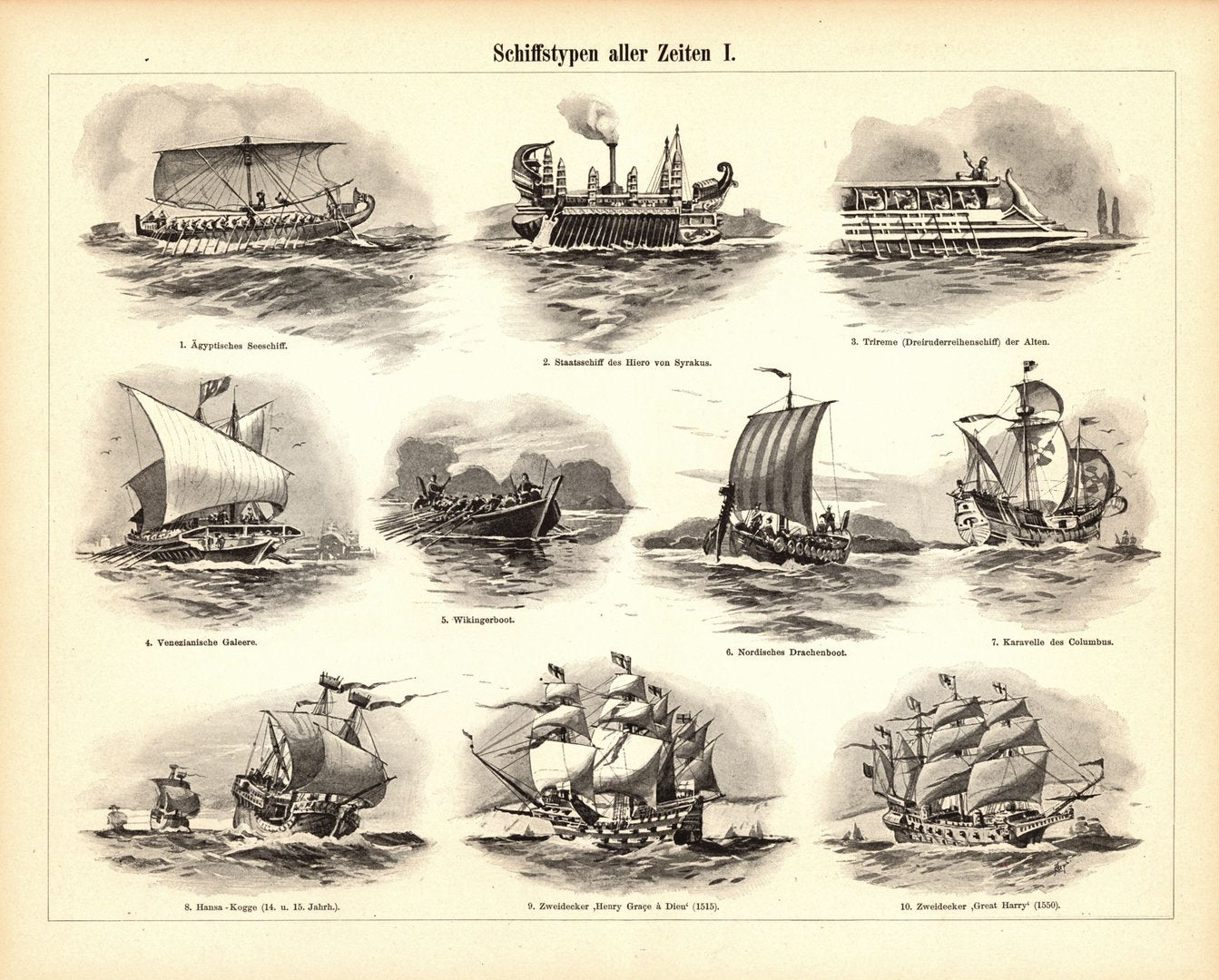 Schiffstypen aller Zeiten. Buchillustration (Stich) von 1897
