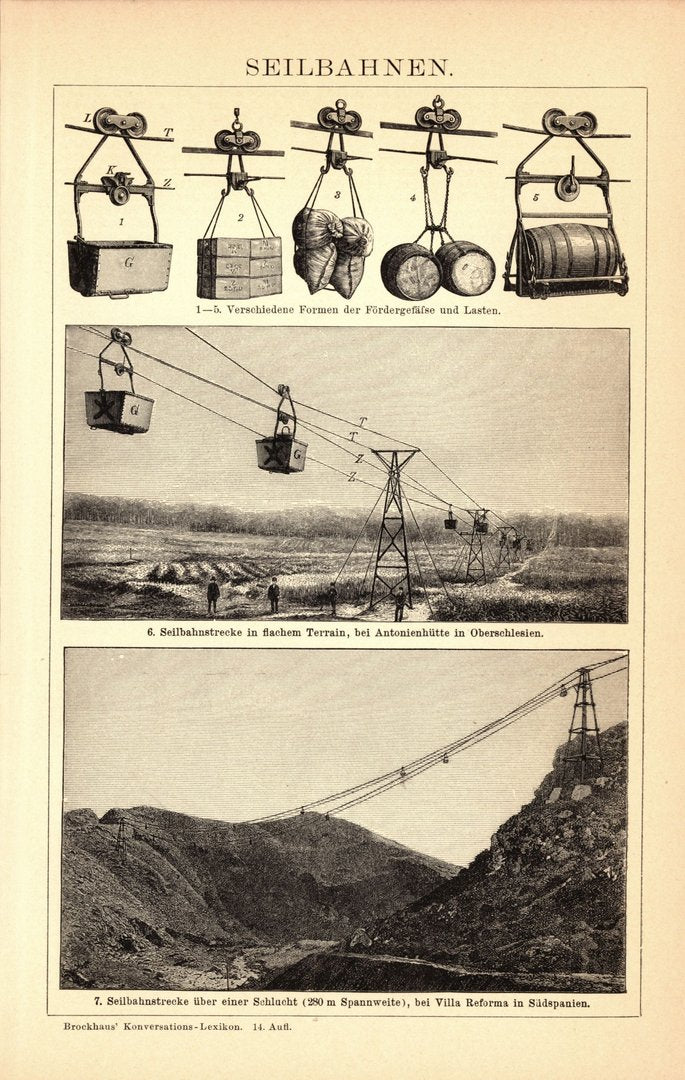 Seilbahnen. Buchillustration (Stich) von 1897