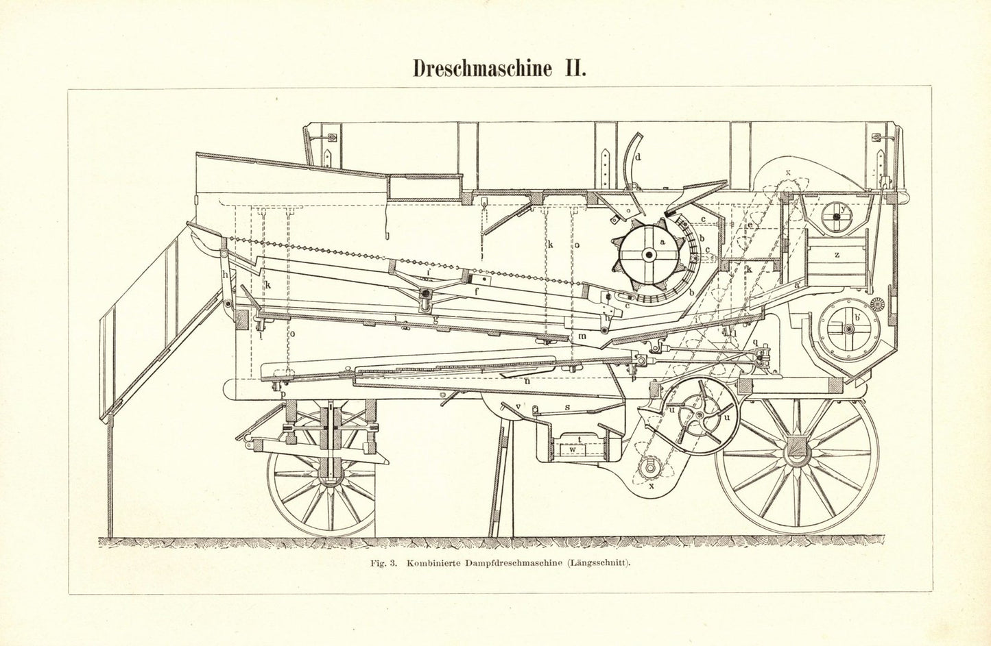 Dreschmaschinen I-II. Buchillustration (Stich) von 1895