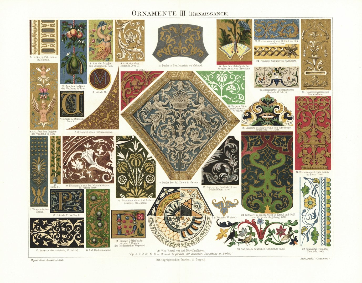 Ornamente, Renaissance. Lithografie von 1896