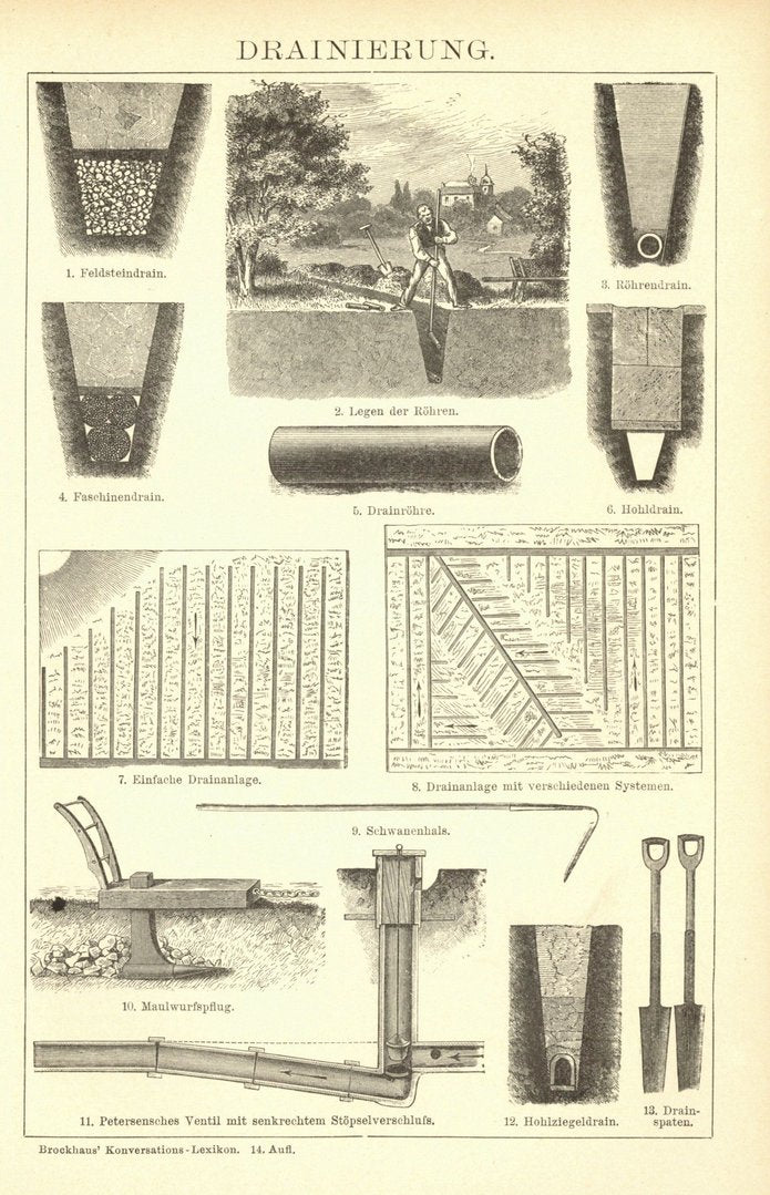 Drainierung. Buchillustration (Stich) von 1897