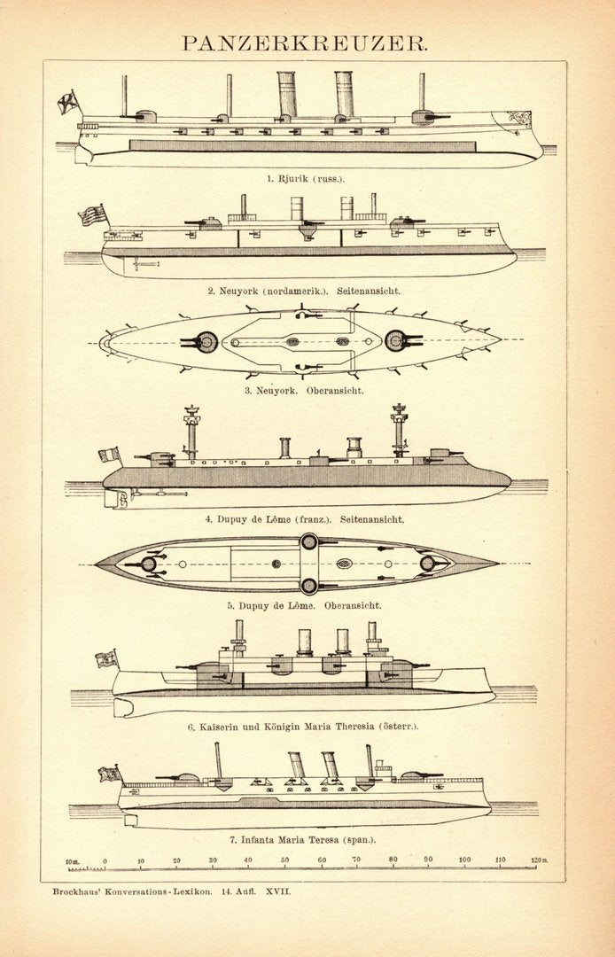 Panzerkreuzer. Buchillustration (Stich) von 1897
