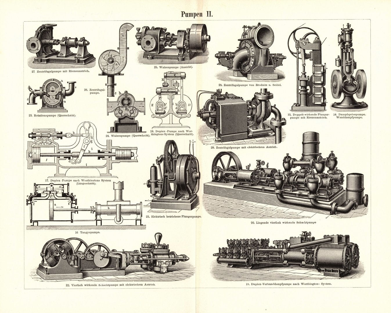 Pumpen. Buchillustration (Stich) von 1897