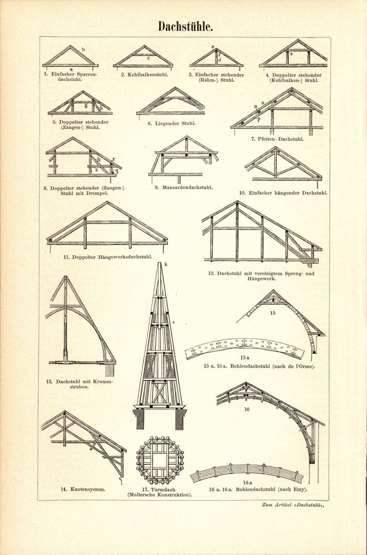 Dachdeckung. Buchillustration (Stich) von 1895