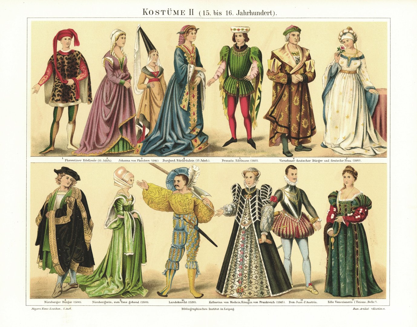 Kostüme, 15. bis 16. Jhd. Lithografie von 1895