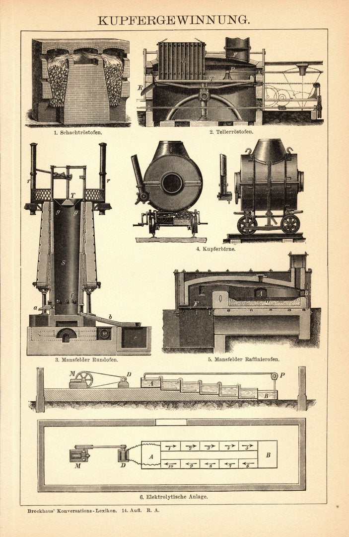 Kupfergewinnung. Buchillustration (Stich) von 1897