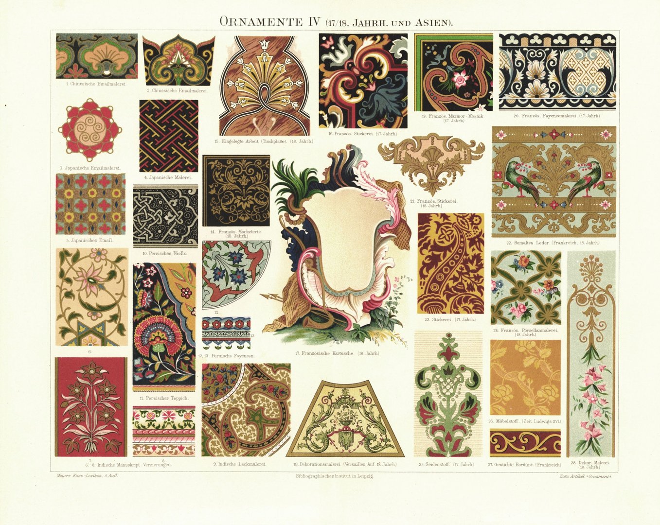 Ornamente, 17. u. 18. Jhd. und Asien. Lithografie von 1896