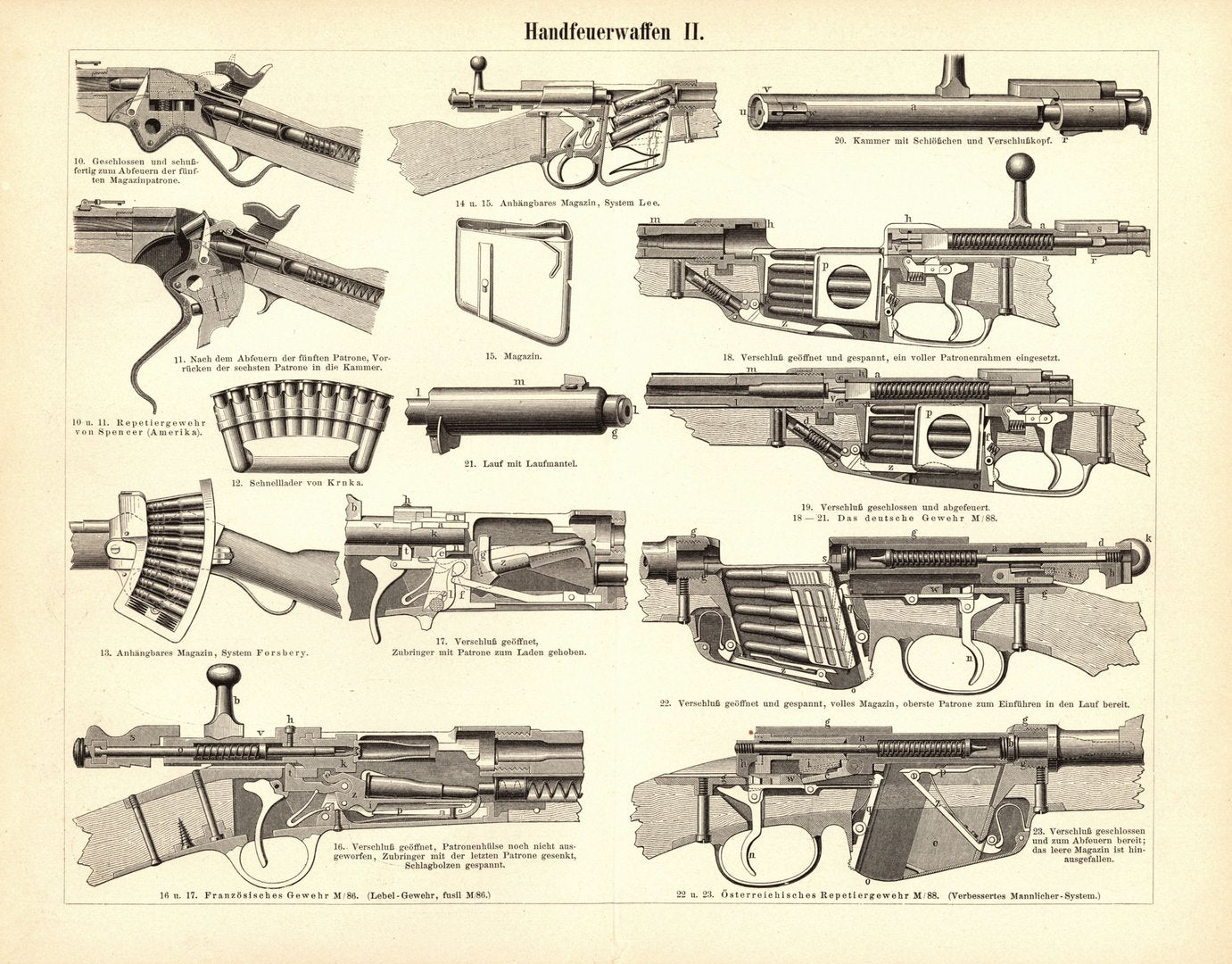 Handfeuerwaffen, Repetiergewehr u.a. Buchillustration (Stich) von 1895
