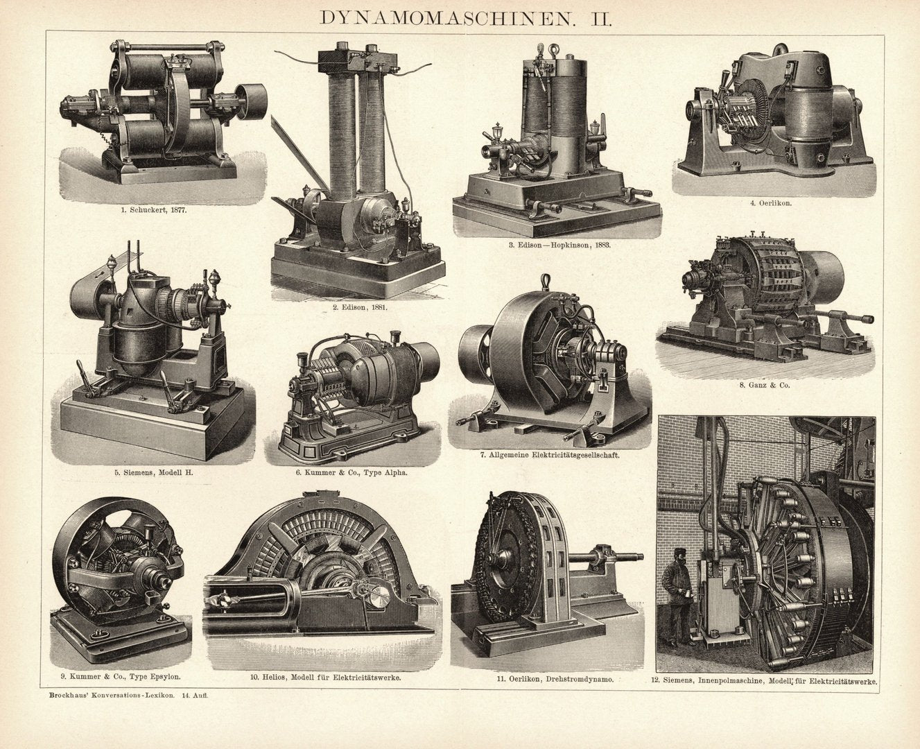 Dynamomaschinen. Buchillustration (Stich) von 1897