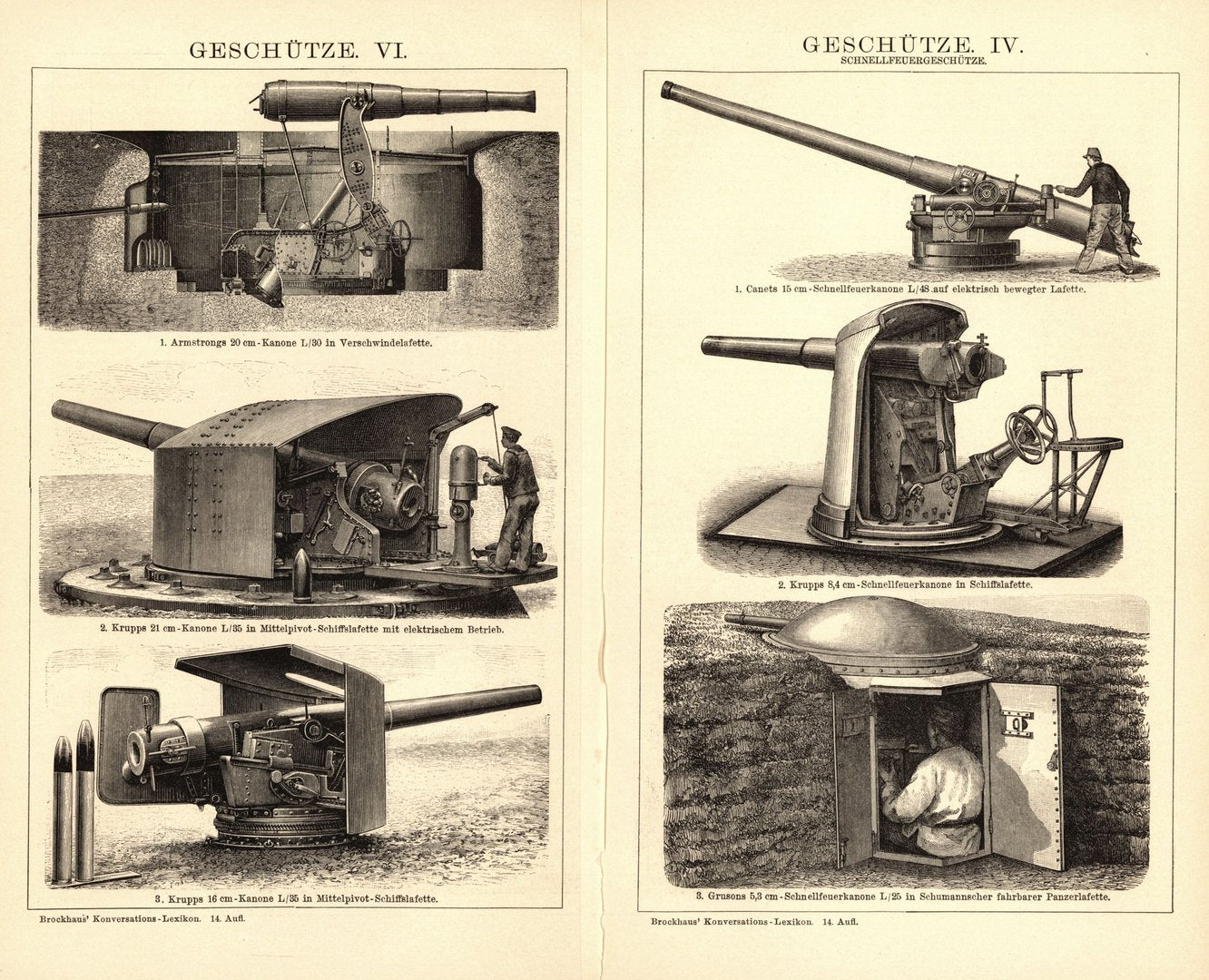 Geschütze IV-VI. Buchillustration (Stich) von 1897