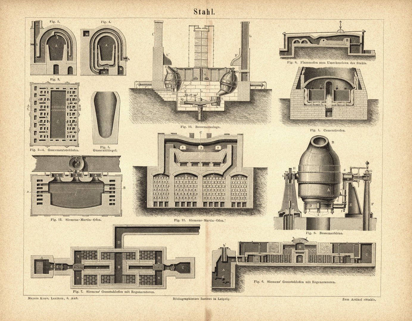 Stahl. Buchillustration (Stich) von 1878