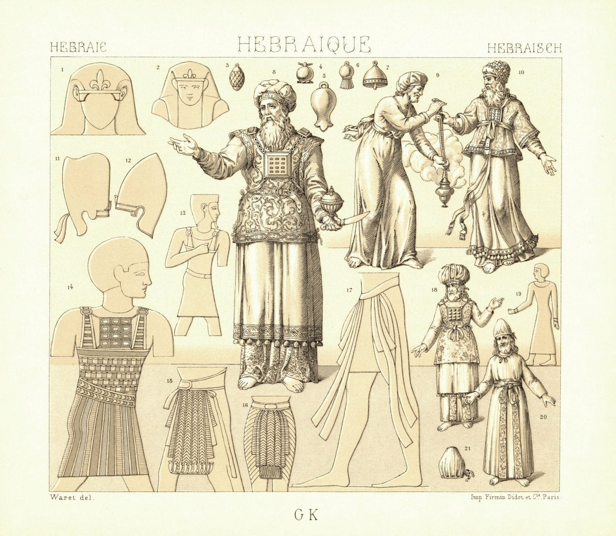 Asiatisch, hebräische Priestergewänder. Grafik von 1888