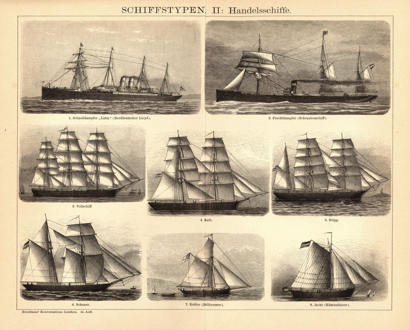 Schiffstypen, Handelsschiffe. Buchillustration (Stich) von 1897
