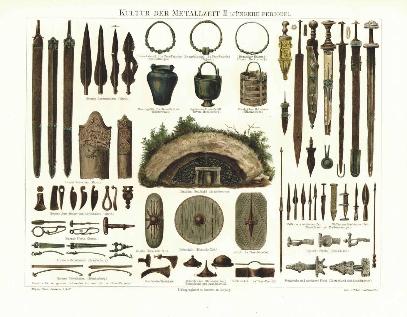 Kultur der Metallzeit, Jüngere Periode. Lithografie von 1896