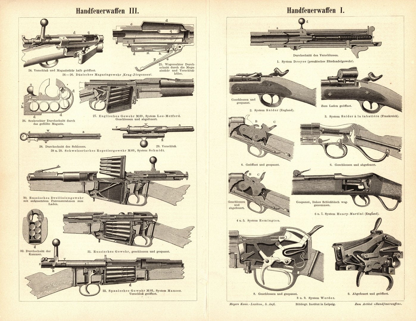 Handfeuerwaffen, Repetiergewehr u.a. Buchillustration (Stich) von 1895