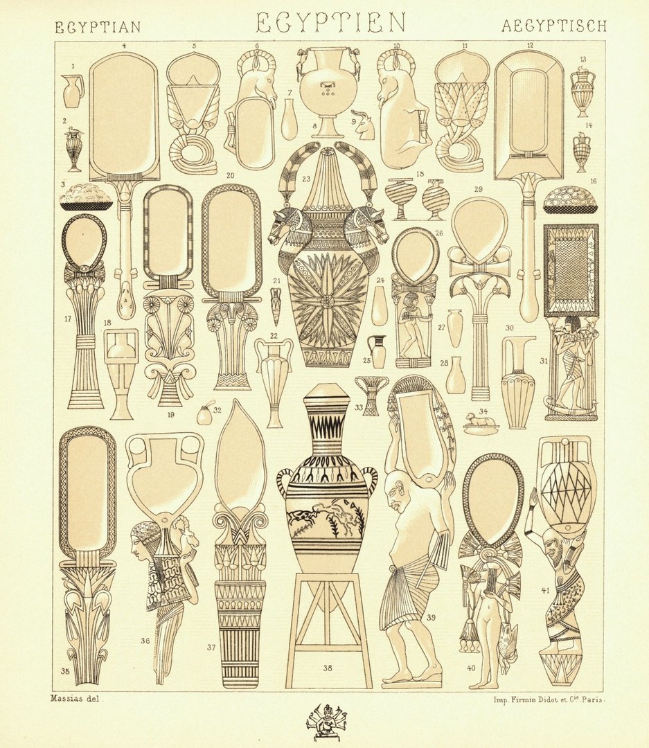 Ägypten. Haushalts- und Kultgegenstände, Amphoren. Grafik von 1888