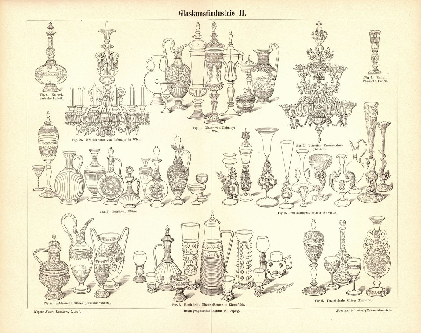 Glaskunstindustrie. Buchillustration von 1894