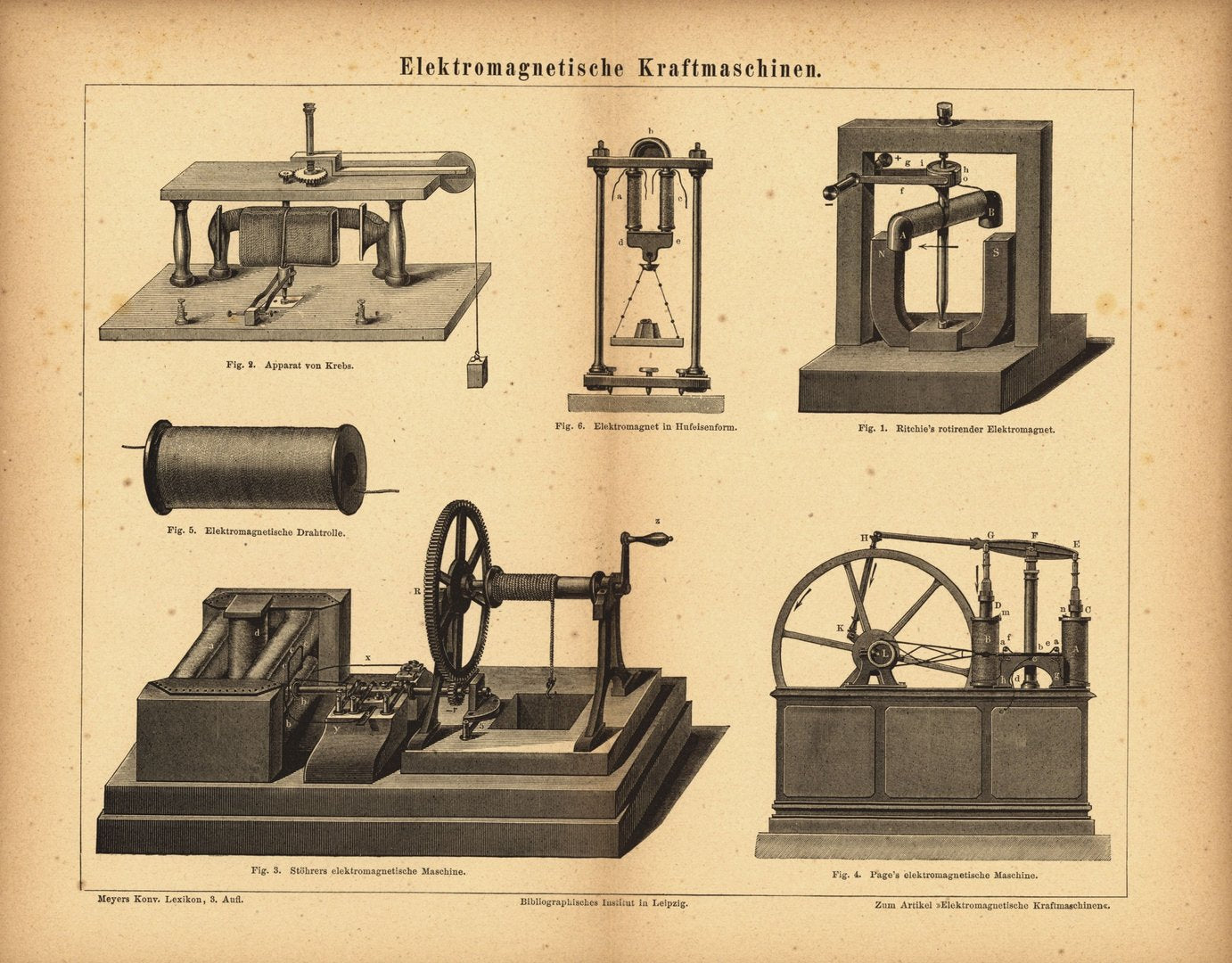 Elektromagnetische Kraftmaschinen. Buchillustration (Stich) von 1875