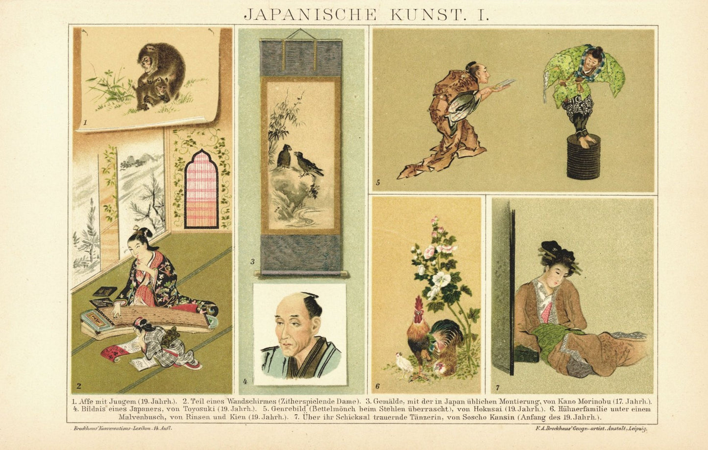 Japanische Kunst. Lithographie von 1894