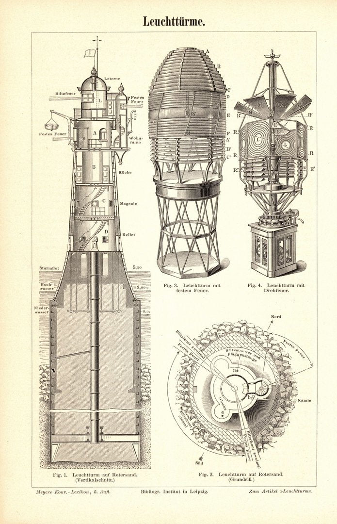 Leuchttürme. Buchillustration (Stich) von 1896