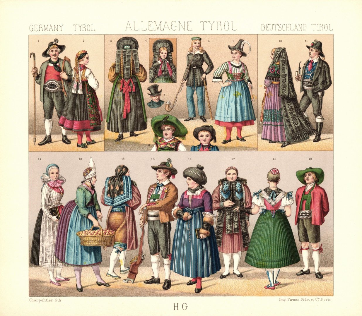 Deutschland und Tirol. Volkstrachten. Lithografie von 1888. (T433)