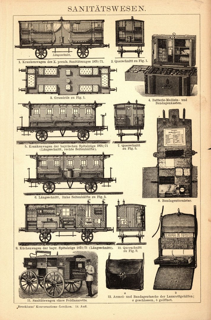 Sanitätswesen. Buchillustration (Stich) von 1897