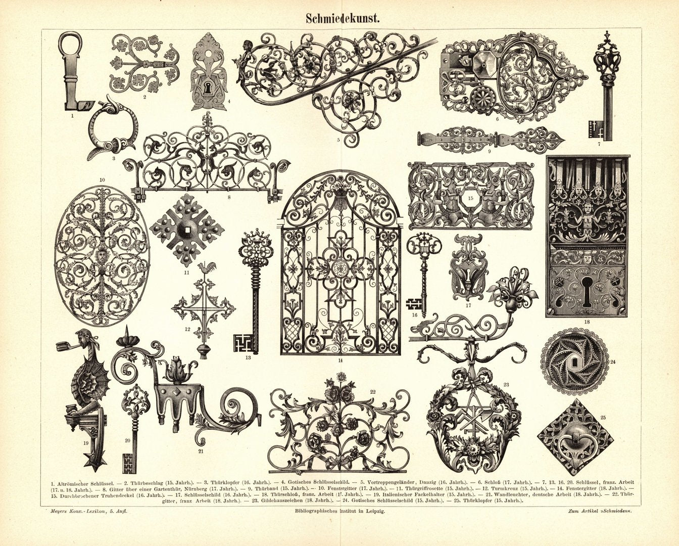 Schmiedekunst. Buchillustration (Stich) von 1897
