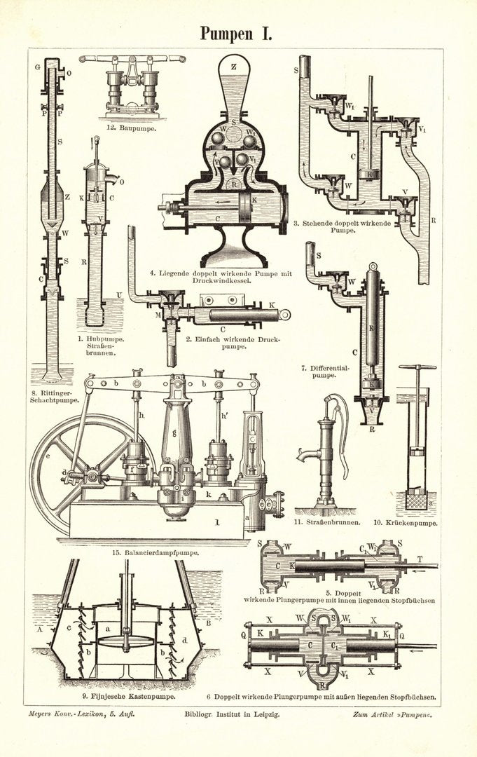 Pumpen. Buchillustration (Stich) von 1897
