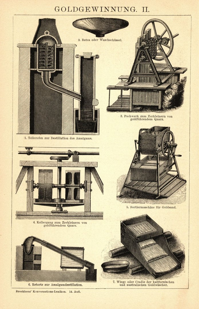 Goldgewinnung. Buchillustration (Stich) von 1897