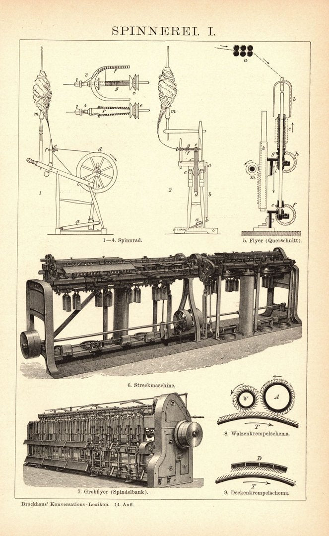 Spinnerei. Buchillustration (Stich) von 1897