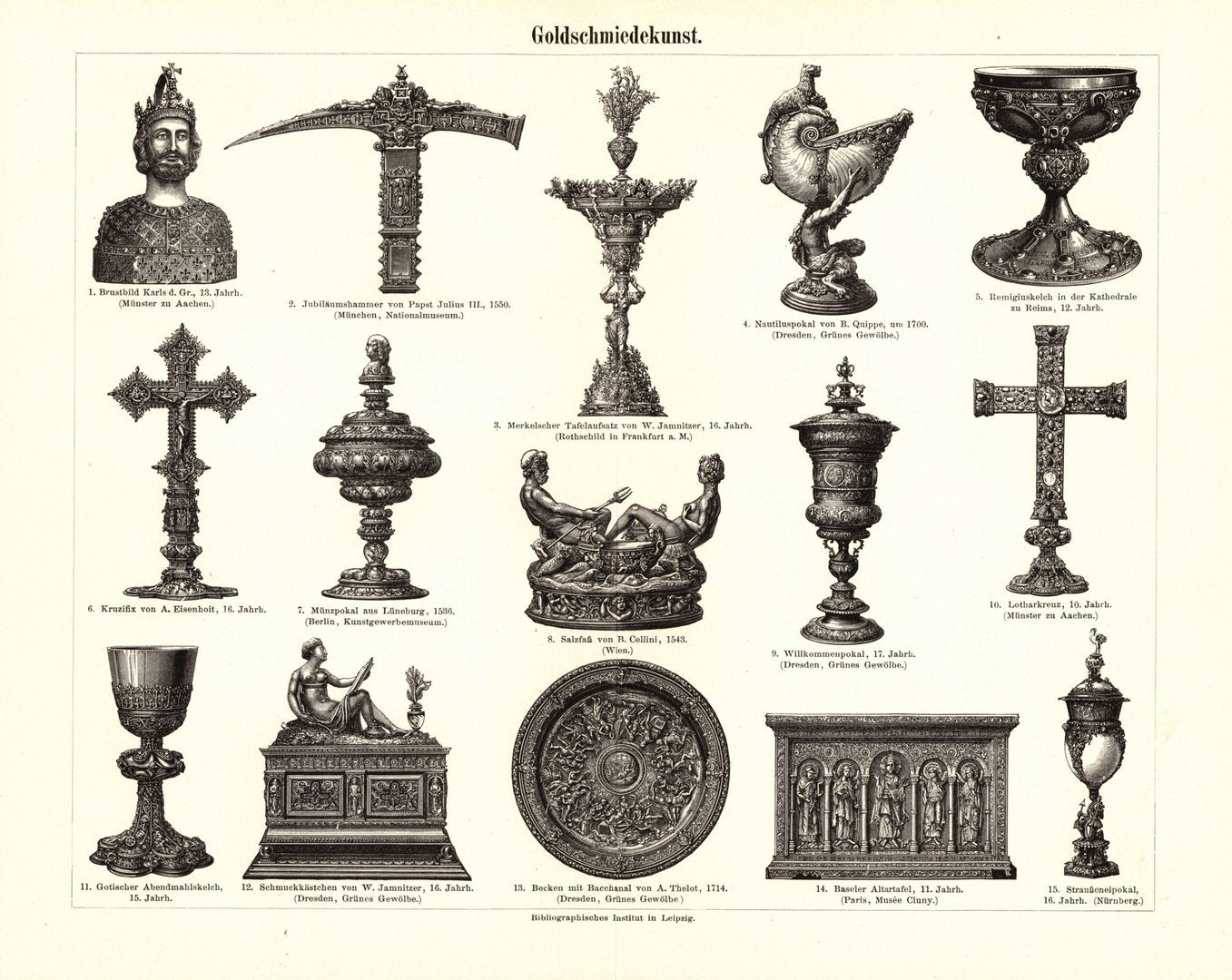 Goldschmiedekunst. Buchillustration (Stich) von 1894