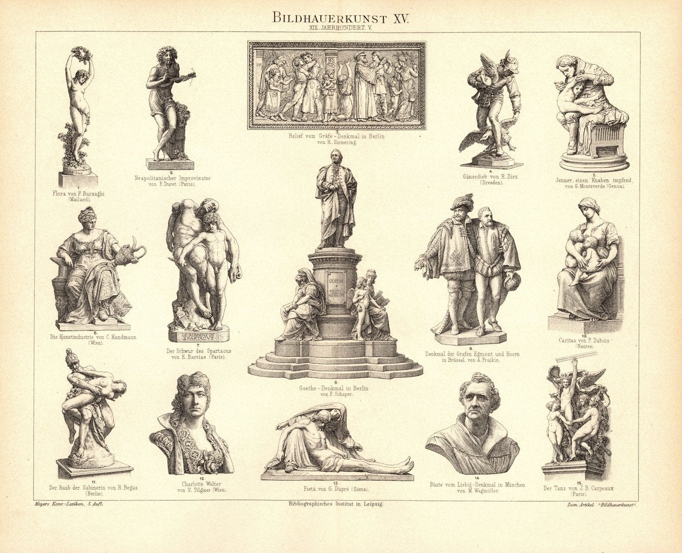 Bildhauerkunst XV. 19. Jhd. Teil V. Buchillustration von 1893