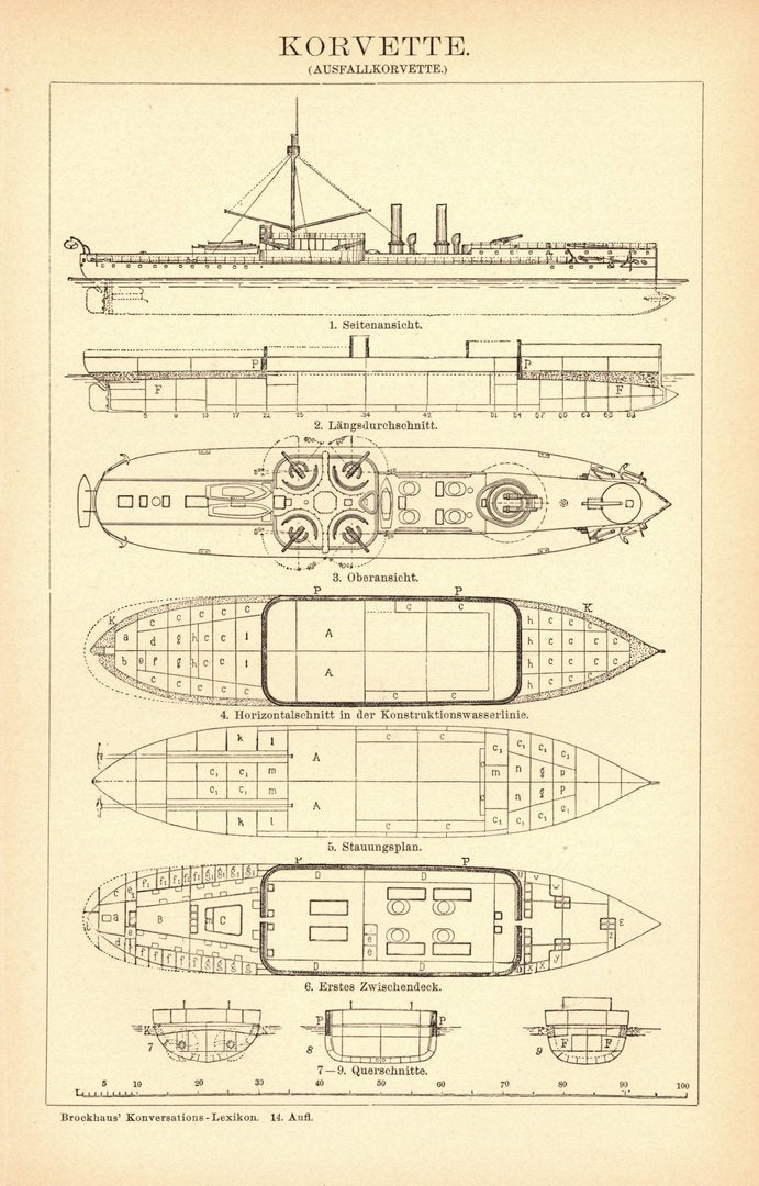 Korvette. Buchillustration von 1897