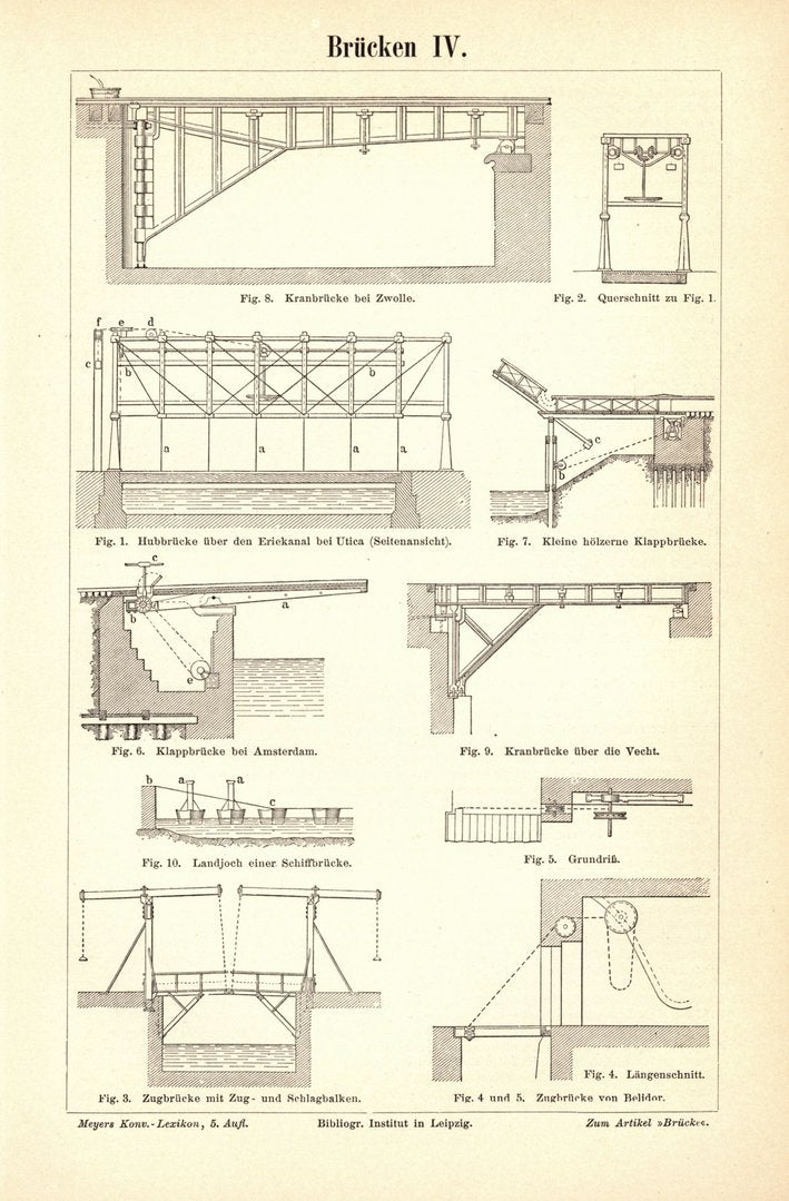 Brücken IV. Buchillustration von 1893