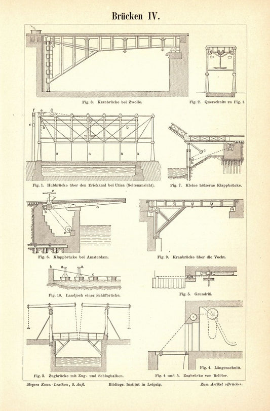 Brücken IV. Buchillustration von 1893