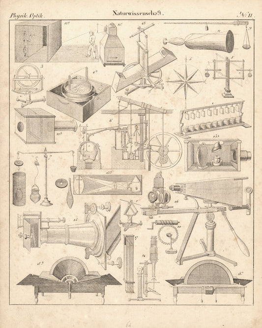 Physik, Optik, Naturwissenschaft Nr. 11. Lithografiertes Blatt von 1830.