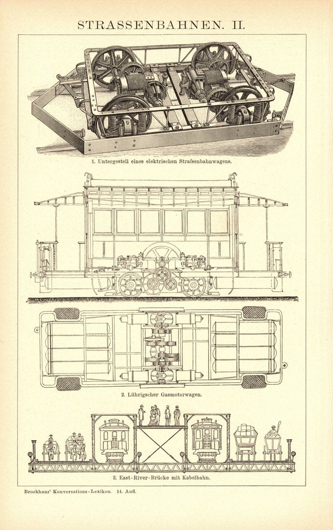 Straßenbahnen. Buchillustration (Stich) von 1897