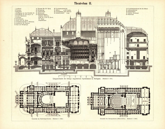 Theaterbau. Buchillustration (Stich) von 1897