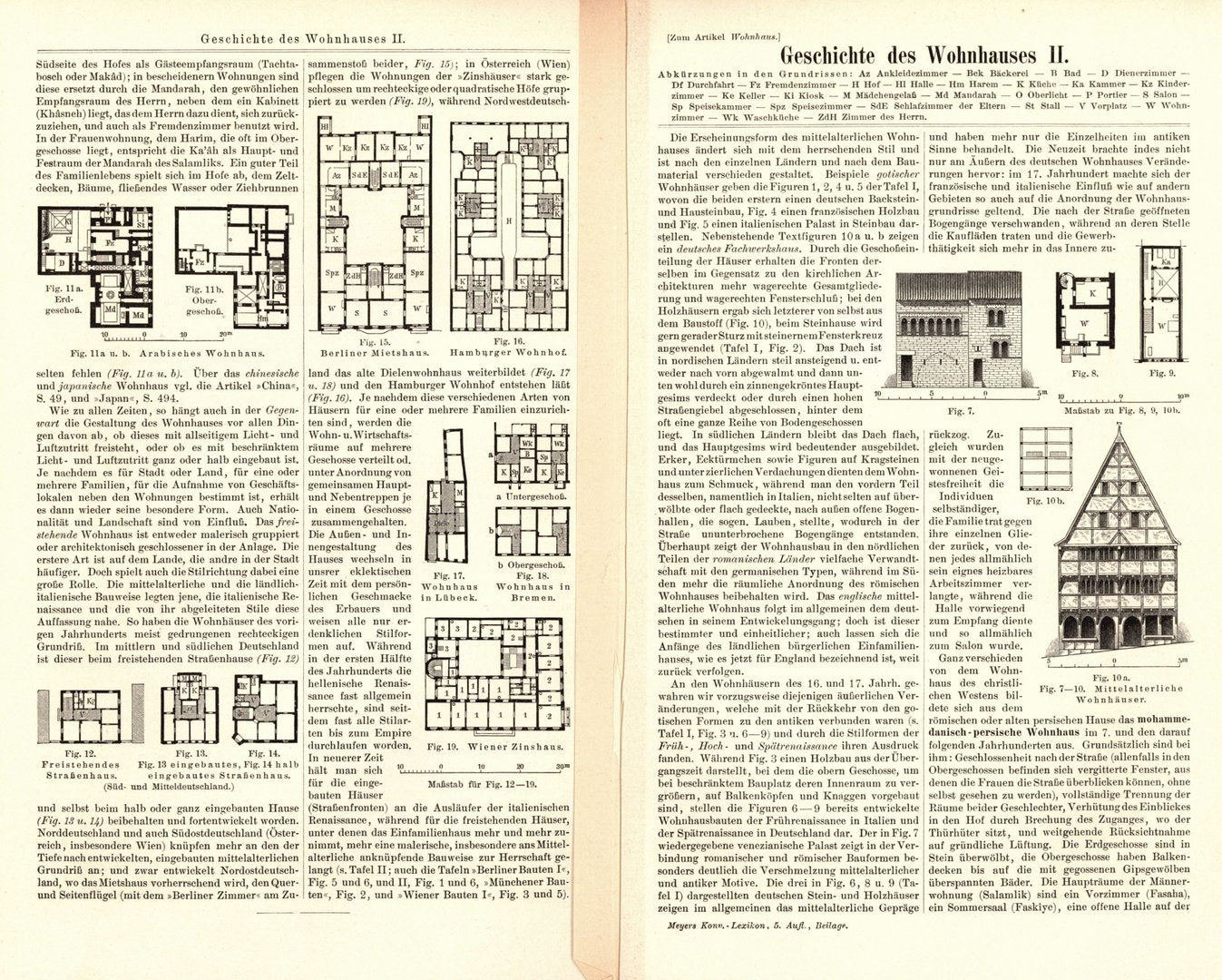 Wohnhaus der Gegenwart. Buchillustration (Stich) von 1897