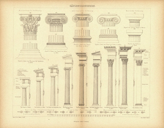 Säulenordnungen. Buchillustration von 1878